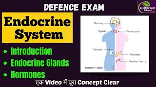 Endocrine System  Endocrine Glands  Class 10 Hormones I CDS I CAPF I NDA EXAM I SCIENCE [upl. by Clo]