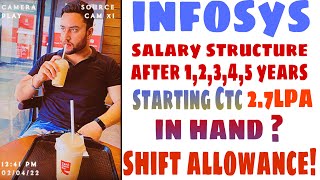 operation executive infosys salary increment per year  complete information about salary structure [upl. by Yerg]