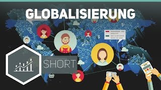 Globalisierung – Grundbegriffe der Wirtschaft [upl. by Halyak]