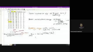 Transducer  Sensor Design using NTC LM35 and PTC [upl. by Aiva]