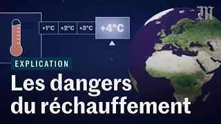 Comment le réchauffement climatique va bouleverser l’humanité ft Le Réveilleur [upl. by Devad]