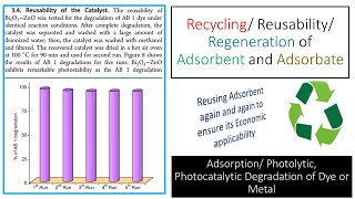 Adsorption Part 19  Regeneration Recycling of Adsorbent amp Adsorbate  Cycles  Young Researchers [upl. by Sabra]