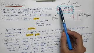 NUCLEAR PHYSICS  Lecture 13  Radiation Detectors [upl. by Adeirf222]