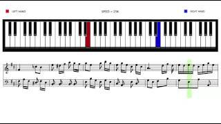 Badinerie from French Suite No2 by Bach Johann Sebastian [upl. by Burris]