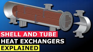 Shell and Tube Heat Exchanger basics explained [upl. by Ketchum777]