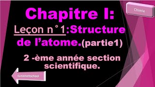 Chapitre1Modèle simple de latome Leçon1structure de latome [upl. by Nivrad]