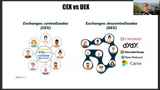 DEFI Sesión 3 Servicios DEX [upl. by Ylenaj]