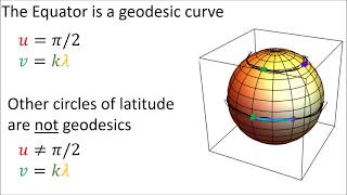 Tensor Calculus 16 Geodesic Examples on Plane and Sphere [upl. by Lareneg660]