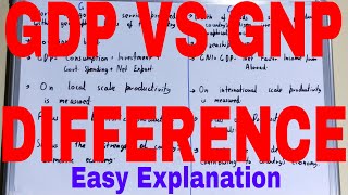 GDP vs GNPDifference between gdp and gnpgdp and gnpWhat is difference between gdp and gnp [upl. by Anam]