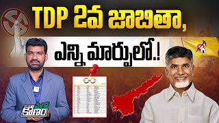 TDP 2వ జాబితా ఎన్ని మార్పులో  TDP 2nd Candidate List Updates  Chandrababu  AP Elections 2024 [upl. by Elah316]