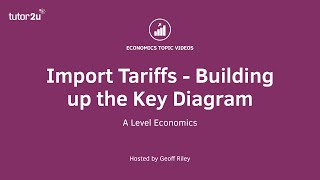 Import Tariffs – Building Up The Key Tariff Diagram [upl. by Yaakov173]