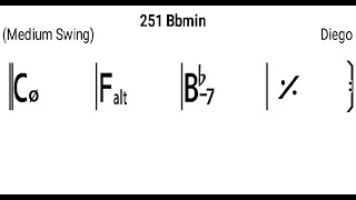 Bb minor 251 backing track 120bpm real instruments [upl. by Lilah]