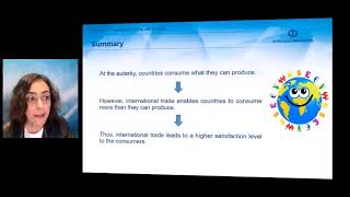 INTRODUCTION TO ECONOMICS II  Unit 7 Chapter Summary 1 [upl. by Yc]