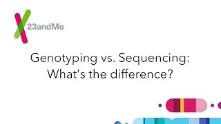 23andMe FAQ Genotyping vs Sequencing [upl. by Aierbma]