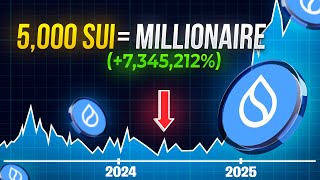 How Much Will 5000 SUI Be Worth By 2025 SUI Price Prediction [upl. by Sylera24]