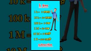 হিসাব টি শিখে রাখুন viralvideo smartphone views taka vairalshort facts [upl. by Al825]