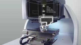 White Light Interferometry 3D Optical Metrology Technology HD  Bruker [upl. by Dry]