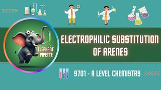 Electrophilic Substitution of Arenes  A level Chemistry [upl. by Trilbee]