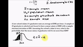 T Score Formula Example [upl. by Jung]