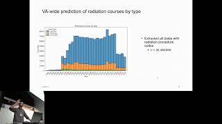 Automated identification of radiotherapy courses from US  Max Schreyer  SABBD  GLBIO 2024 [upl. by Klatt]