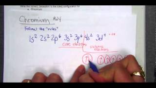 exceptional electron configurations [upl. by Dorolisa]