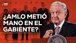 PRESIDENCIALISMO ABSOLUTO Así es la influencia de AMLO en el futuro gobierno de CLAUDIA SHEINBAUM [upl. by Nylarat671]