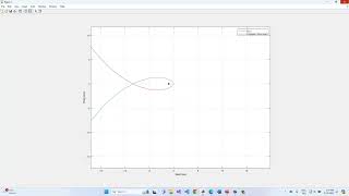 20232024 Spring  Control Theory  Les 84  Gain and Phase Margin [upl. by Caralie990]