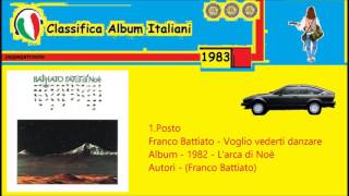 Franco Battiato  Voglio vederti danzare  1982 [upl. by Whall964]