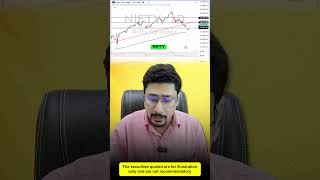 Nifty Prediction and Bank Nifty Analysis for Tuesday  29 October 2024  Bank NIFTY Tomorrow [upl. by Tilford]