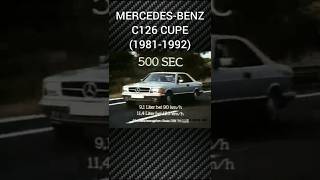 MERCEDESBENZ C126CUPEC126mercedesshortsBENZW140supraW124مرسدسبنزشوتیclassicBMWGTRW123 [upl. by Ahseyt893]