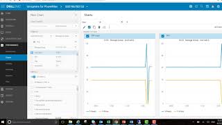 PowerMax Performance Troubleshooting in the charting section of Unisphere [upl. by Tracee]