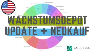 Update USWachstumsdepot  Kaufkandidat [upl. by Joacima]