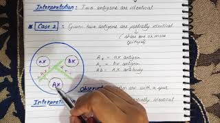 Antigenantibody reaction  Precipitation  PART3  Ring Flocculation SDOD SDTD DDOD DDTD [upl. by Nadnerb]