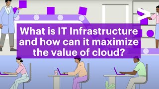 What is IT Infrastructure and how can it maximize the value of cloud [upl. by Novah]