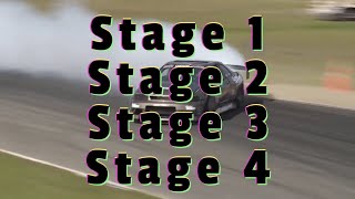 Car Tuning Stages  from Stage 1 to Stage 4 Tuning Explained [upl. by Aik]