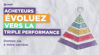 Présentation de nos Formations Achats pour conjuguer Performance Économique et Impact RSE [upl. by Nospmoht595]