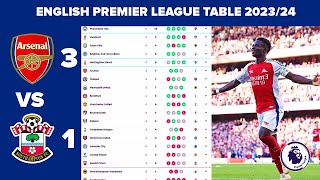 PREMIER LEAGUE TABLE AND STANDINGS TODAY  20242025 [upl. by Adnov]