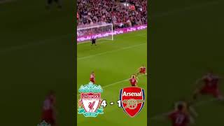 Arshavin vs Liverpool 🔥🔥🔥 arsenal arshavin [upl. by Whitaker716]