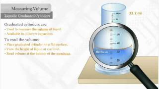 Using Graduated Cylinders [upl. by Nathanial]