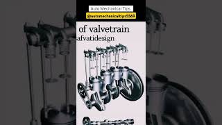 Types of valvetrain 🤫🤫👍👍 mecanics mechanist [upl. by Nyliret]