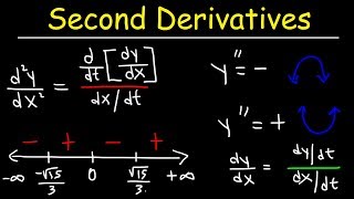 Second Derivatives of Parametric Equations With Concavity [upl. by Zerat821]