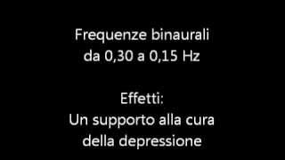 Frequenze binaurali da 030 a 015 Hz  Aiuto depressione [upl. by Princess419]