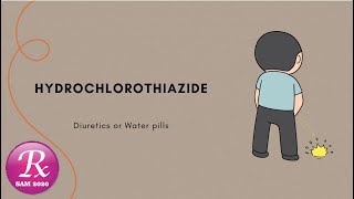 Hydrochlorothiazide UseDosageSide effects interactions special precautions contraindications [upl. by Mirisola]