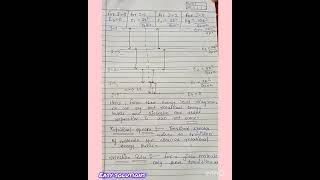 Rigid rotator model of diatomic molecules Rotational energy levels youtubeshorts youtube [upl. by Phira]