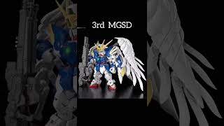 The 3rd MGSD 😱😱😱😱 shortvideo shorts mgsd news bandai [upl. by Yennep225]