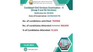 TNPSC  GROUPIIIIA  NUMBER OF STUDENTS ATTENDED  Suresh IAS Academy [upl. by Musser]