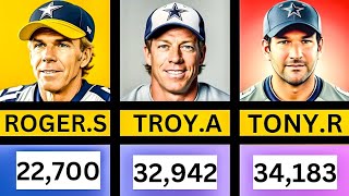 NFL Players With Most Passing Yards For Dallas Cowboys 🏃🏃🏃 [upl. by Xer]