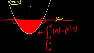 Fläche zwischen FunktionenVideo 1 Mathe Nachhilfe [upl. by Delorenzo]