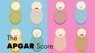 APGAR Score  MEDZCOOL [upl. by Gilletta]