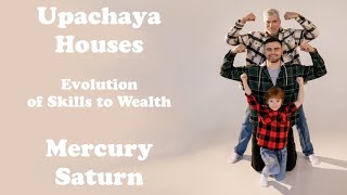 Upachaya Houses of Growth to Wealth of Free Will  Introduction  Mercury Saturn  Part 1 [upl. by Gnot]